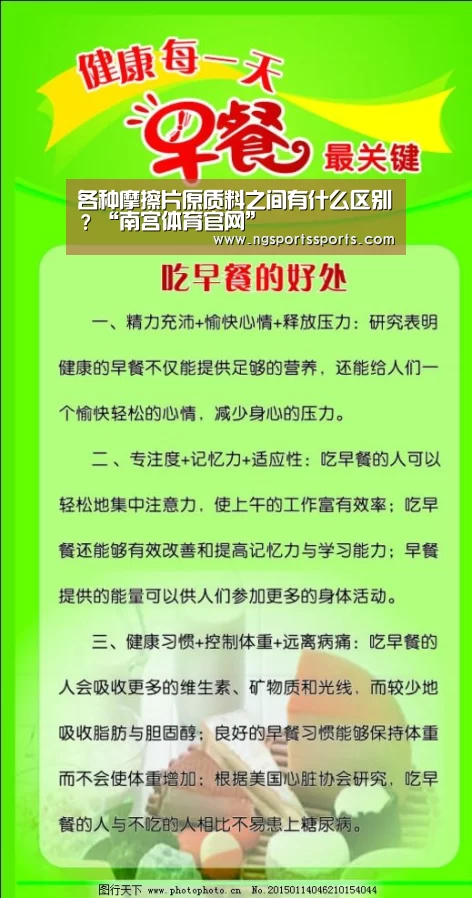 各种摩擦片原质料之间有什么区别?“南宫体育官网”(图3) 南宫体育官网